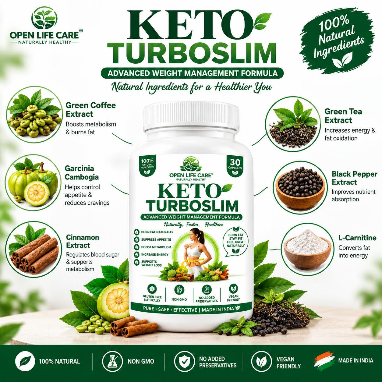 Keto Turboslim