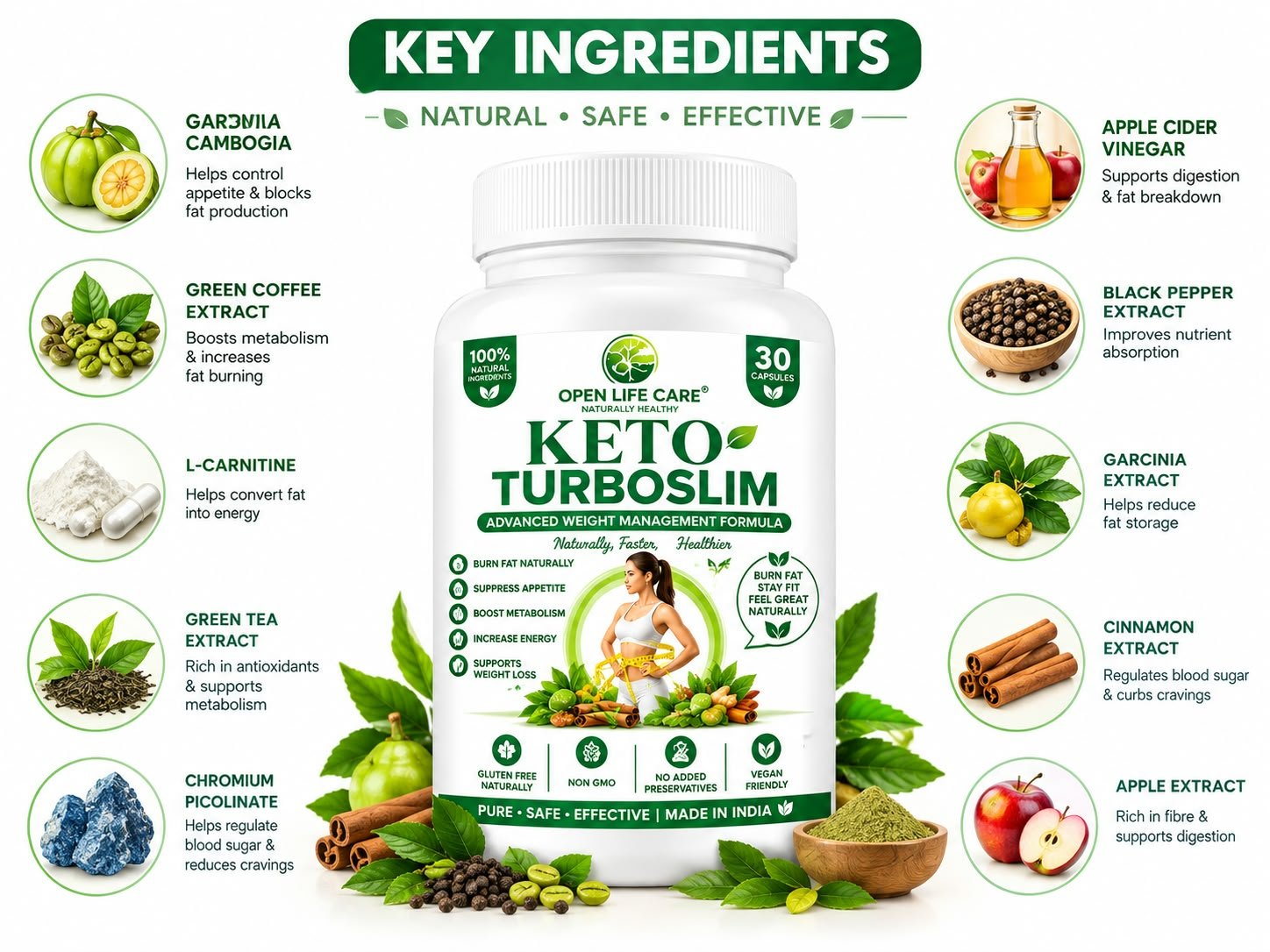 Keto Turboslim - Image 4